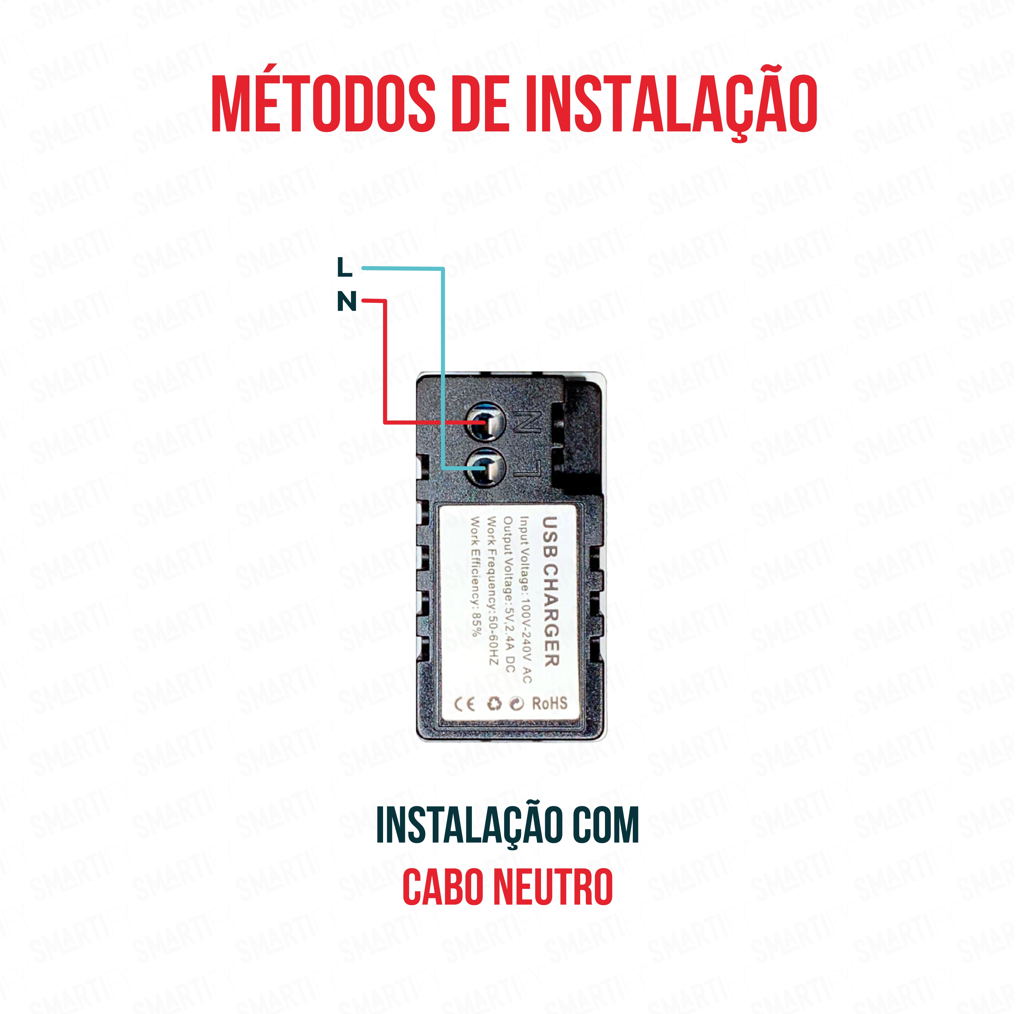 Meio Módulo 2x USB-A 2.4A Branco, métodos de instalação – imagem ilustrando os diferentes métodos de instalação.