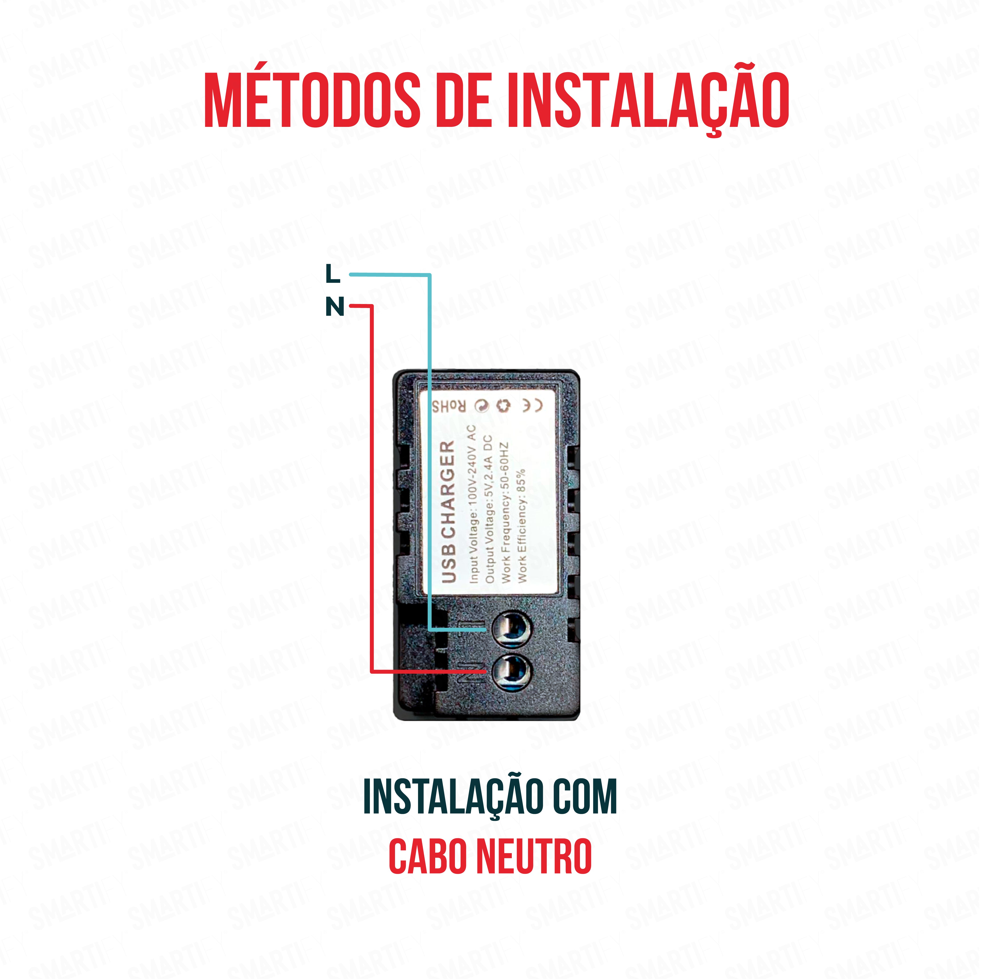 Meio Módulo 2x USB-A 2.4A Preto, métodos de instalação – imagem ilustrando os diferentes métodos de instalação.