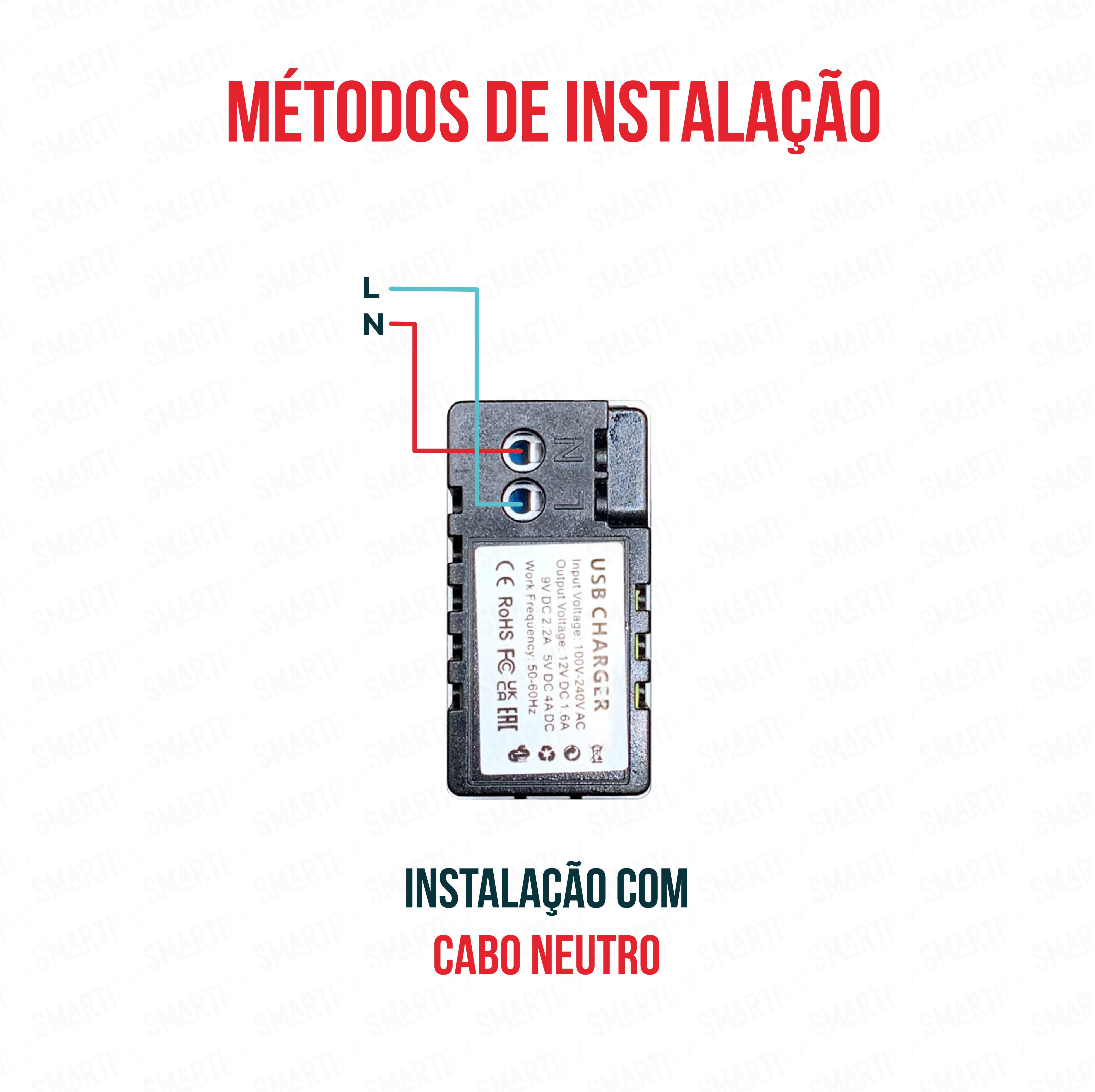 Meio Módulo USB-C + USB-A 20W Preto, métodos de instalação – imagem ilustrando os diferentes métodos de instalação.
