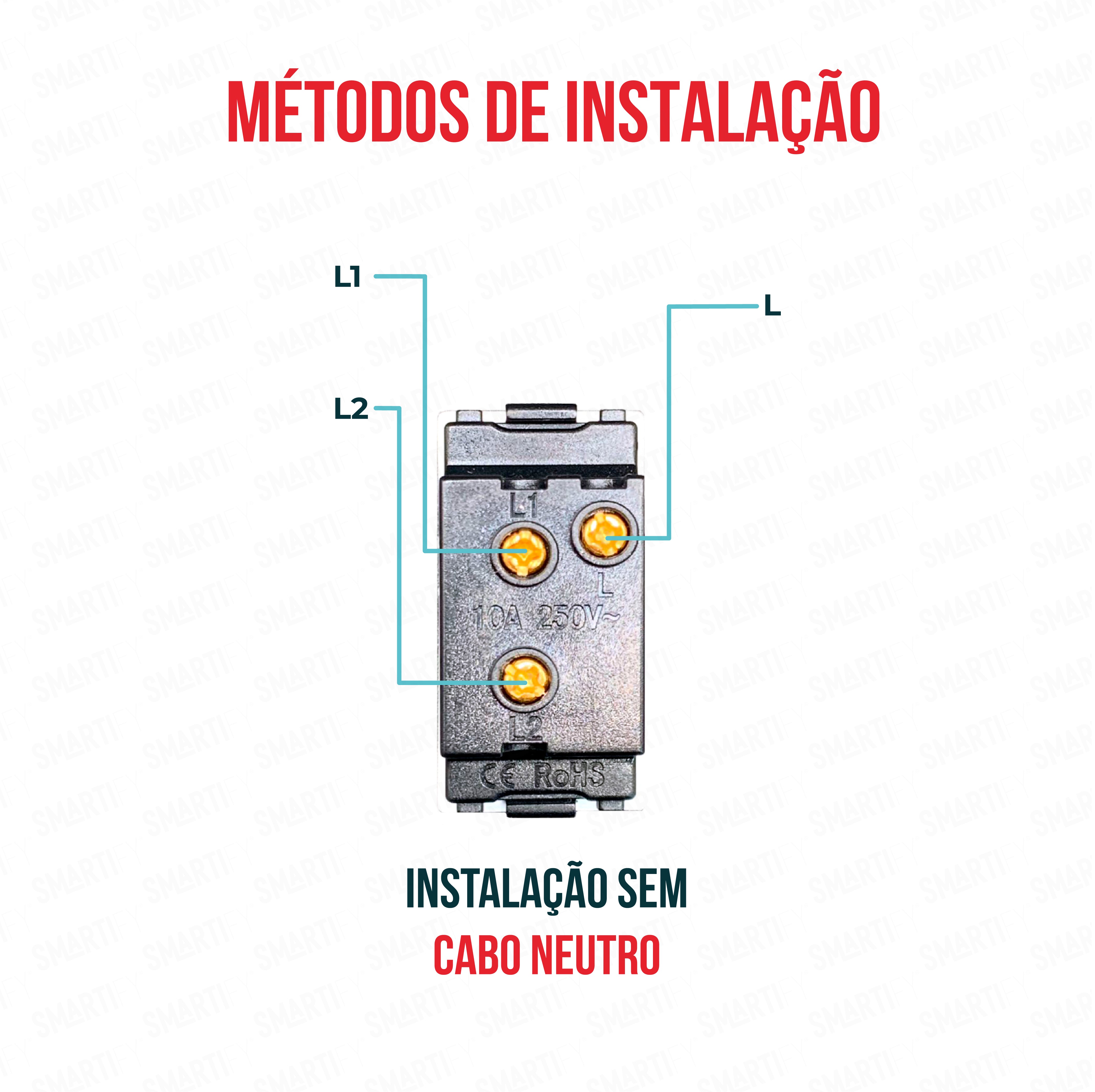 Meio Módulo comutador Branco, métodos de instalação – imagem ilustrando os diferentes métodos de instalação.
