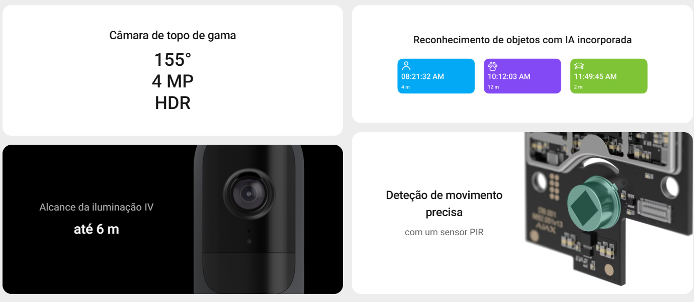 Ajax Doorbell 4-GRA - Visiophone 4MP WiFi Gris - image 6