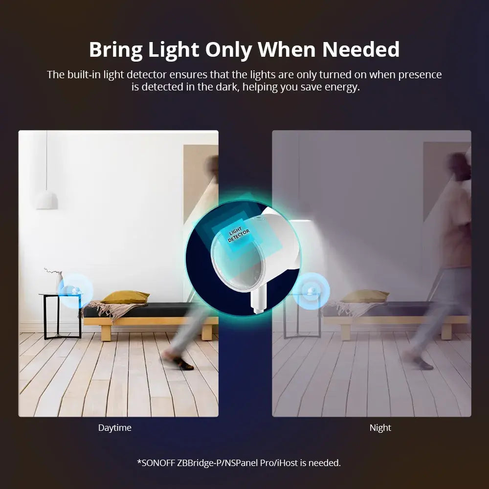 Sensor de presença humana inteligente Zigbee c/ radar de micro-ondas 5.8GHz + sensor de luz - Sonoff SNZB-06P