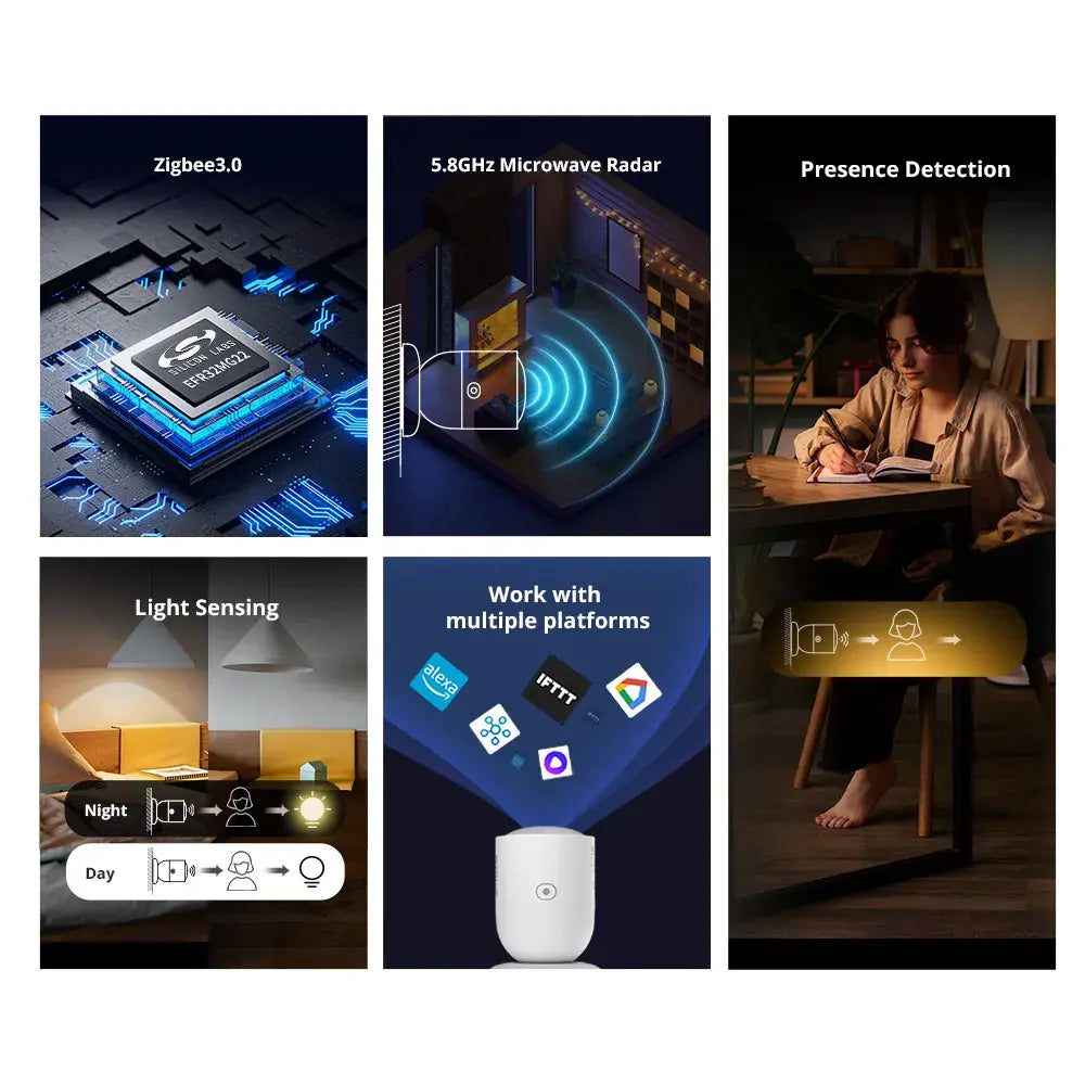 Sensor de presença humana inteligente Zigbee c/ radar de micro-ondas 5.8GHz + sensor de luz - Sonoff SNZB-06P