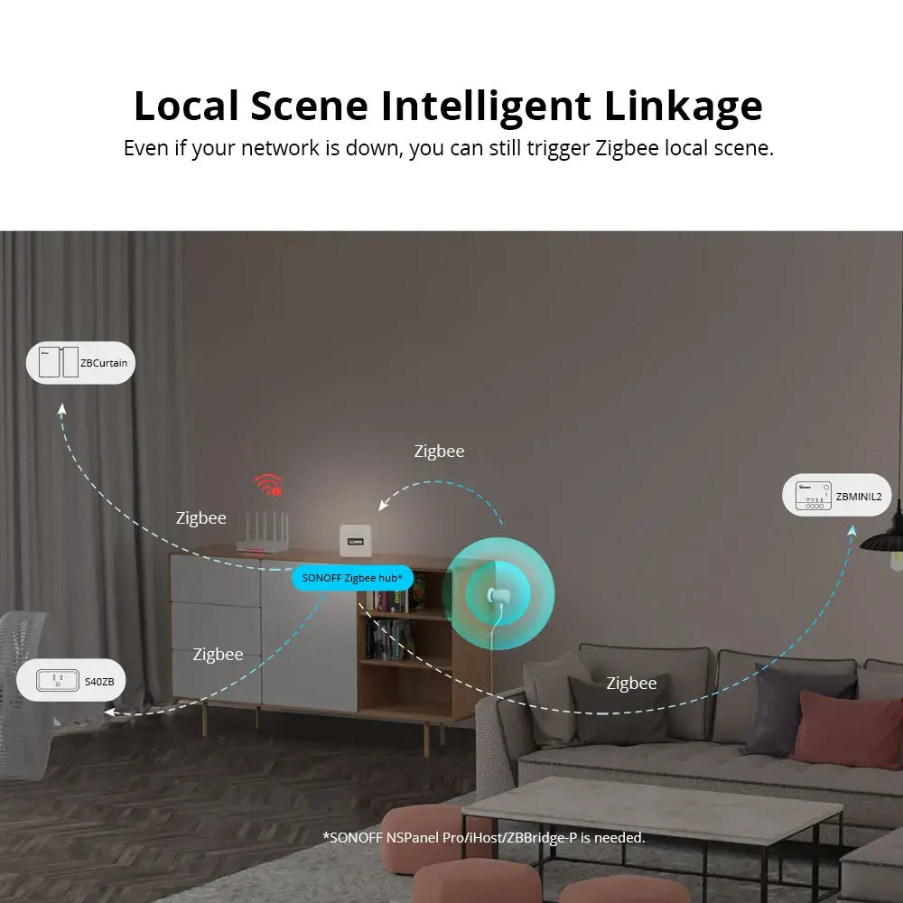 Sensor de presença humana inteligente Zigbee c/ radar de micro-ondas 5.8GHz + sensor de luz - Sonoff SNZB-06P