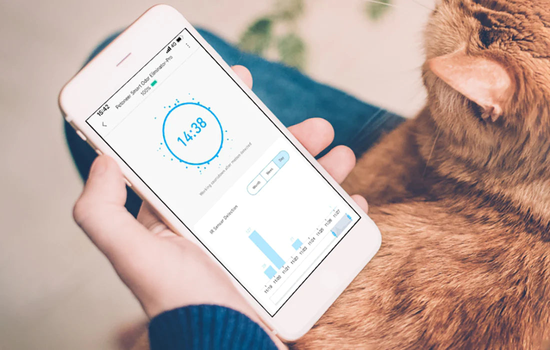 Petoneer Eliminador de Odores Pro - Bluetooth - Smartify - Casa Inteligente - Smart Home - Domotica - Casas Inteligentes