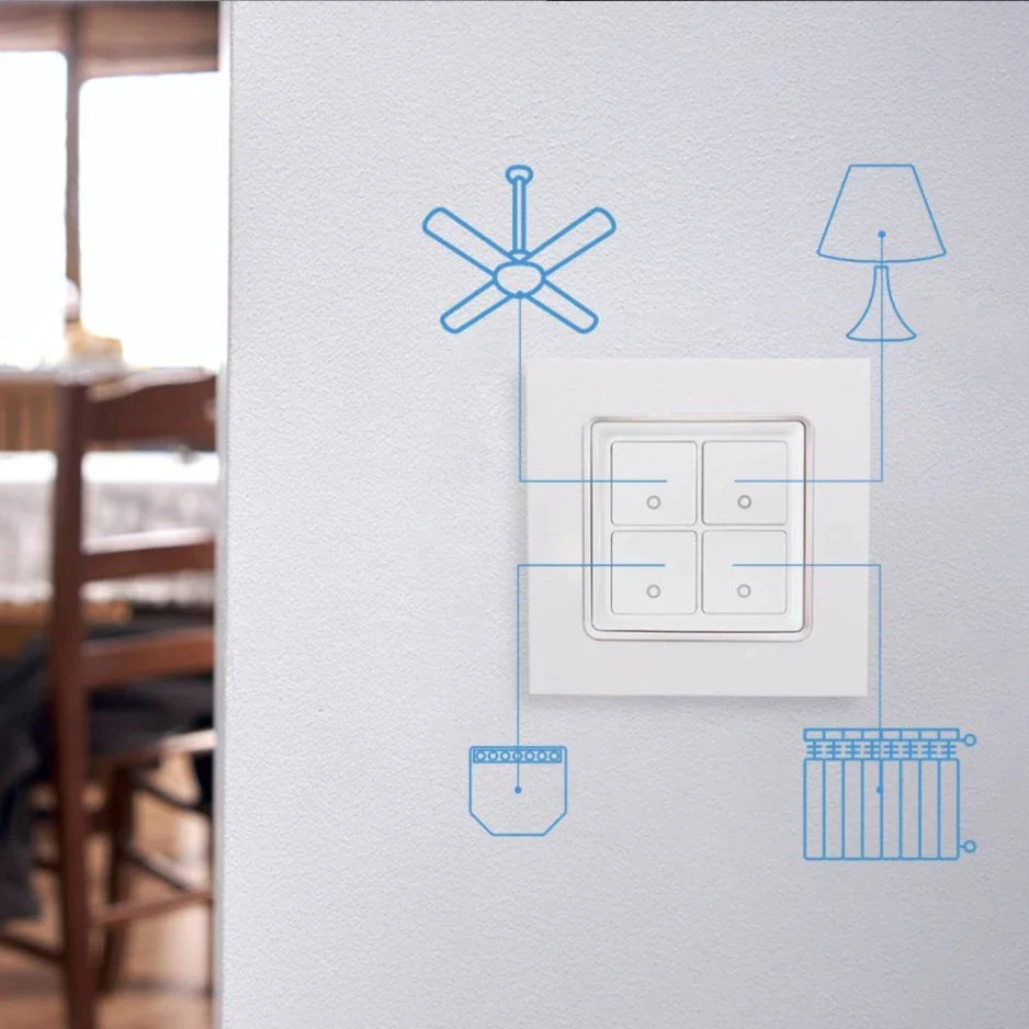 Shelly módulo de parede 4 botões para relé Shelly: compatível com Shelly plus i4.