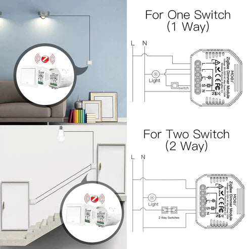 Apresento o Módulo de Dimmer ZigBee de 1 Canais, feito para controlar o brilho de forma simples.
