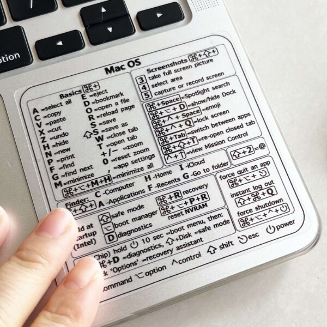 Autocolante de proteção do teclado para Mac OS