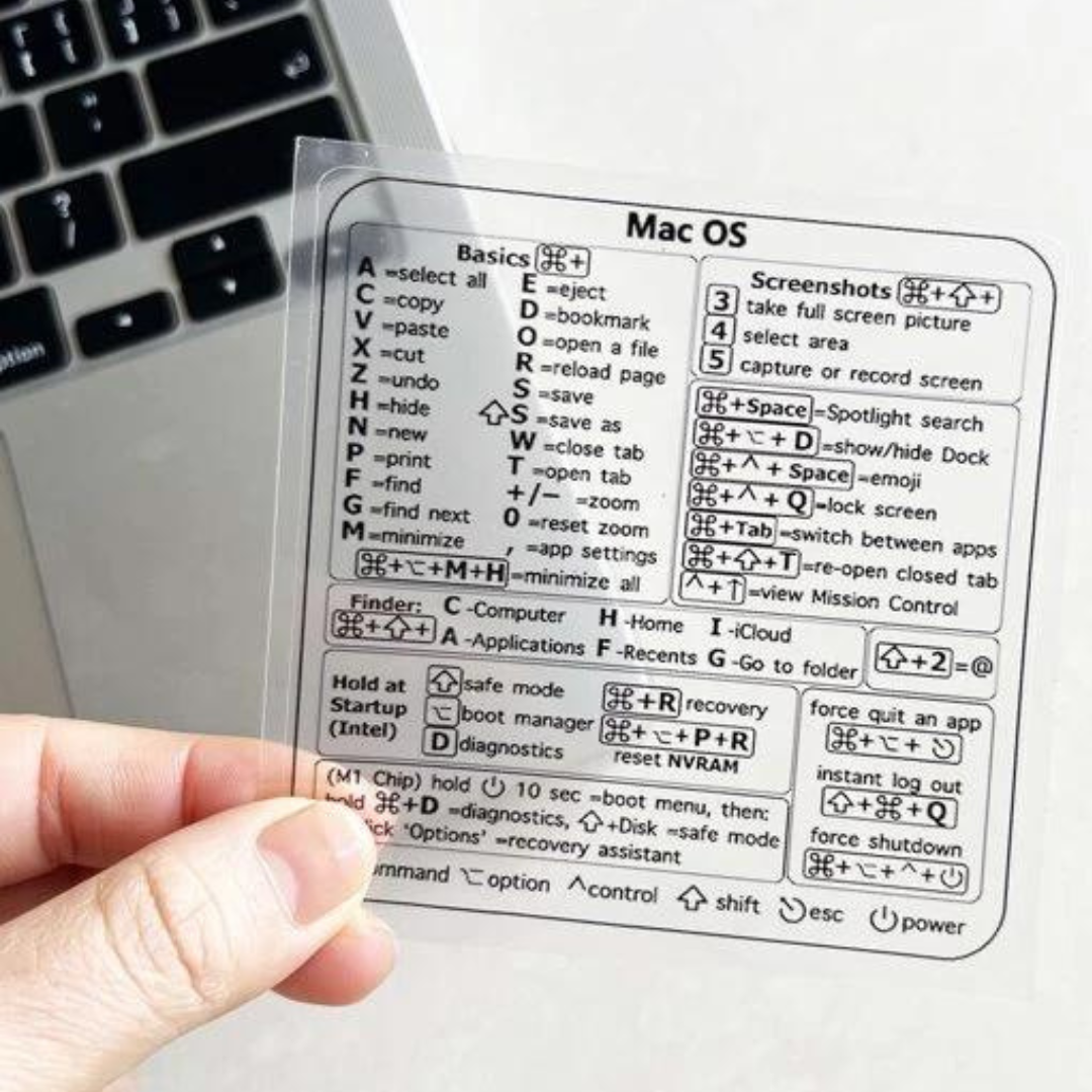Autocolante de proteção do teclado para Mac OS