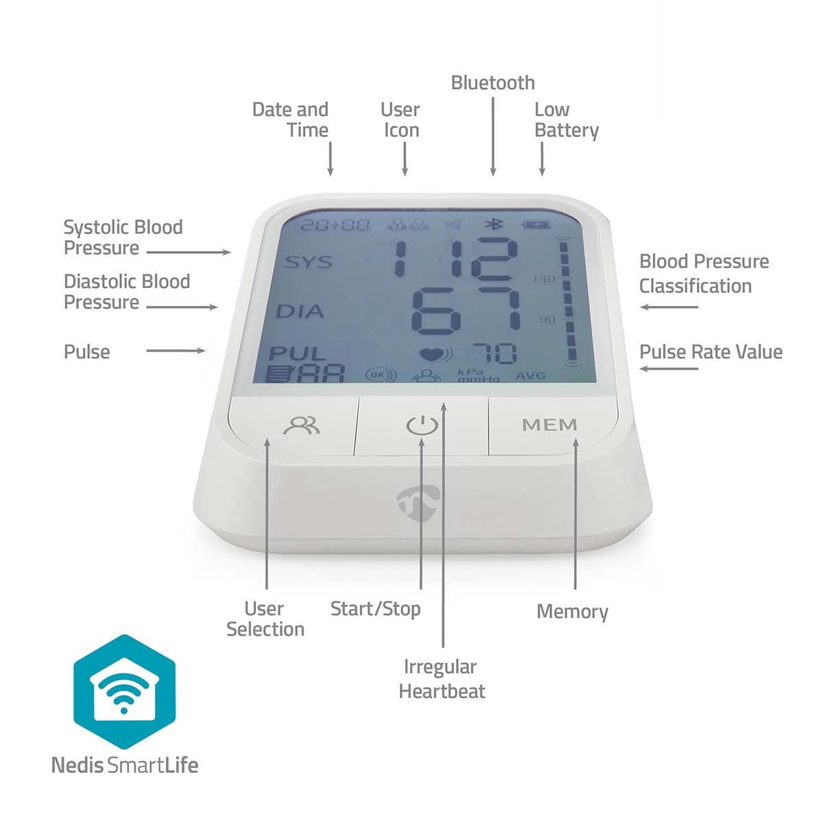 Aparelho de medição da tensão arterial Nedis SmartLife Braço | Bluetooth | Ecrã LCD | 22 - 42 cm | Deteção de uso da braçadeira / Deteção de batimentos cardíacos irregulares / Indicação de manter-se imóvel | Branco