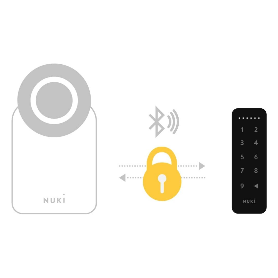 Nuki Keypad - Fechadura Inteligente com código - Smartify - Casa Inteligente - Smart Home - Domotica - Casas Inteligentes