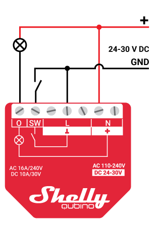 Shelly Qubino Z-Wave 1pm-Z-Wave Module