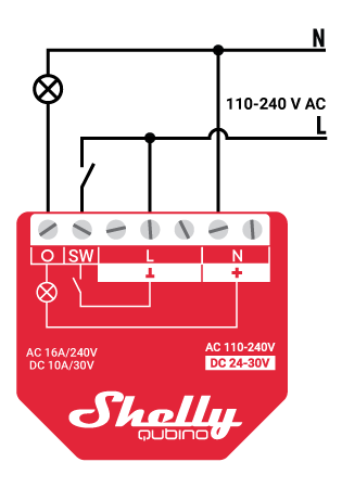 Shelly Qubino Z-Wave 1PM - Módulo Z-Wave