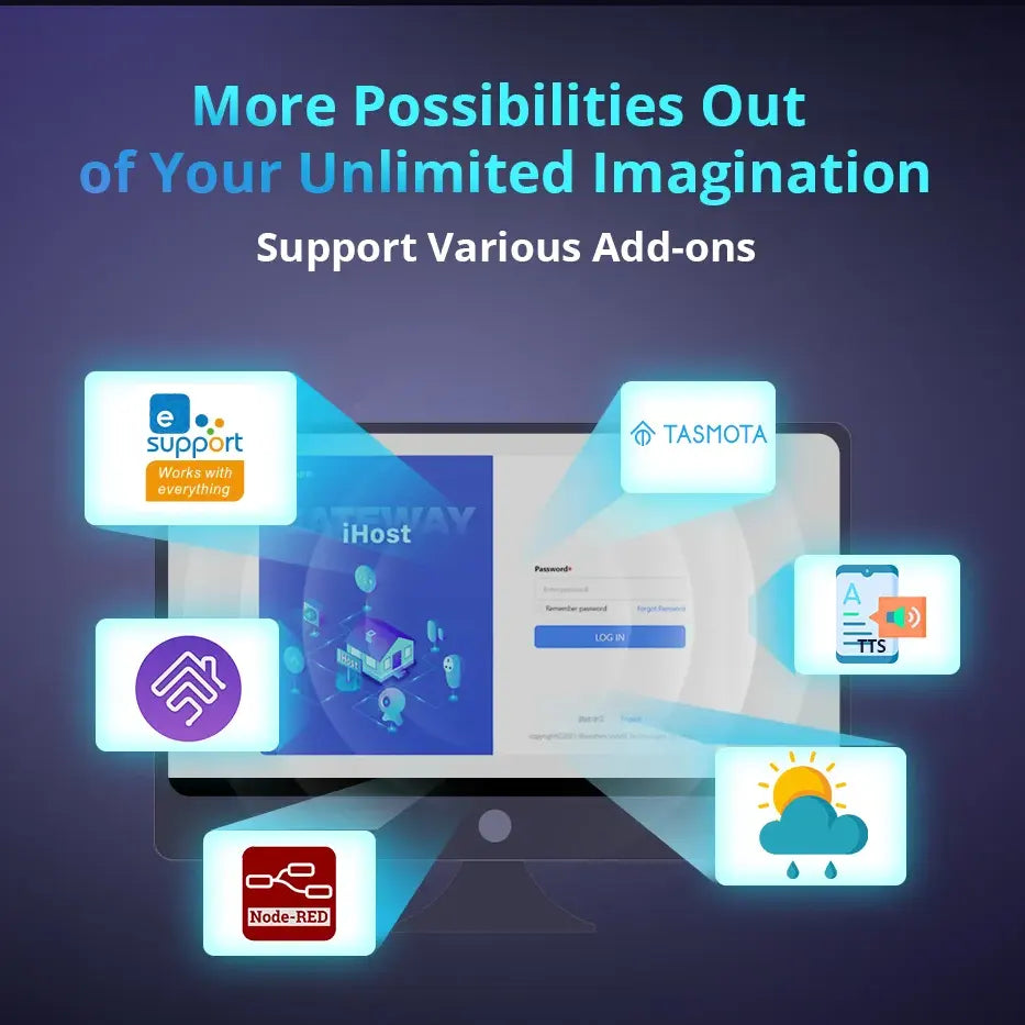 Sonoff iHost Hub doméstico inteligente 2GB Wifi Zigbee: Compatibilidade com dispositivos Sonoff
