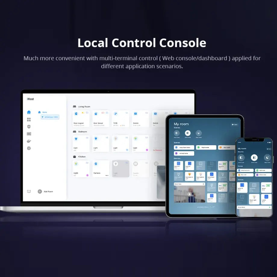 Sonoff iHost Hub doméstico inteligente 4GB Wifi Zigbee: Interação com ADDONs para configuração personalizada