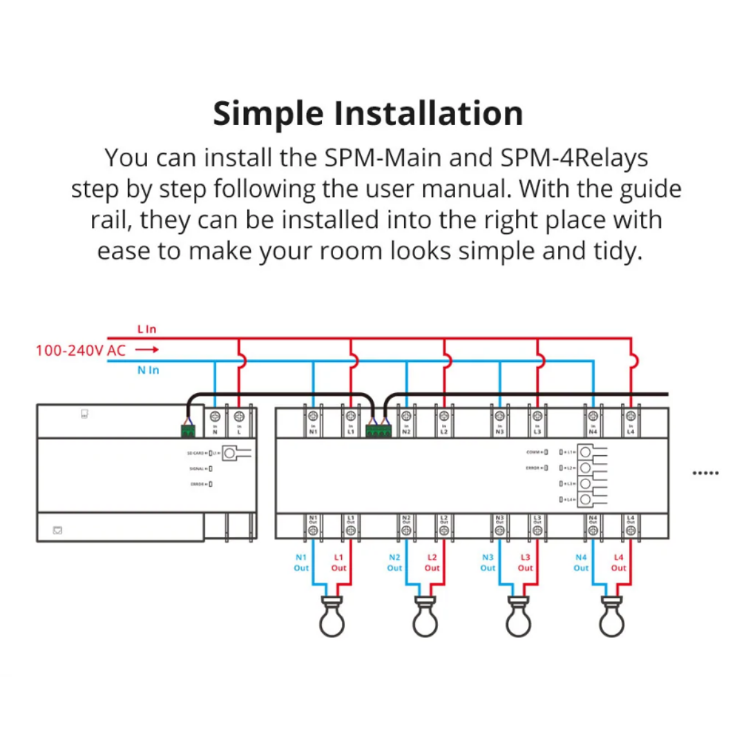 Sonoff SPM 4Relay - Medidor de energia empilhável inteligente - Módulo 4 canais - Smartify - Casa Inteligente - Smart Home - Domotica - Casas Inteligentes