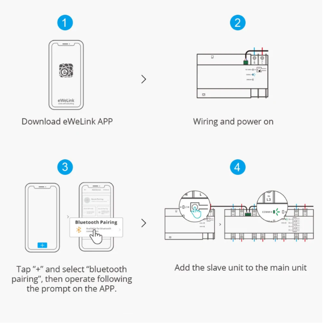 Sonoff SPM MAIN - Medidor de energia empilhável inteligente - Smartify - Casa Inteligente - Smart Home - Domotica - Casas Inteligentes