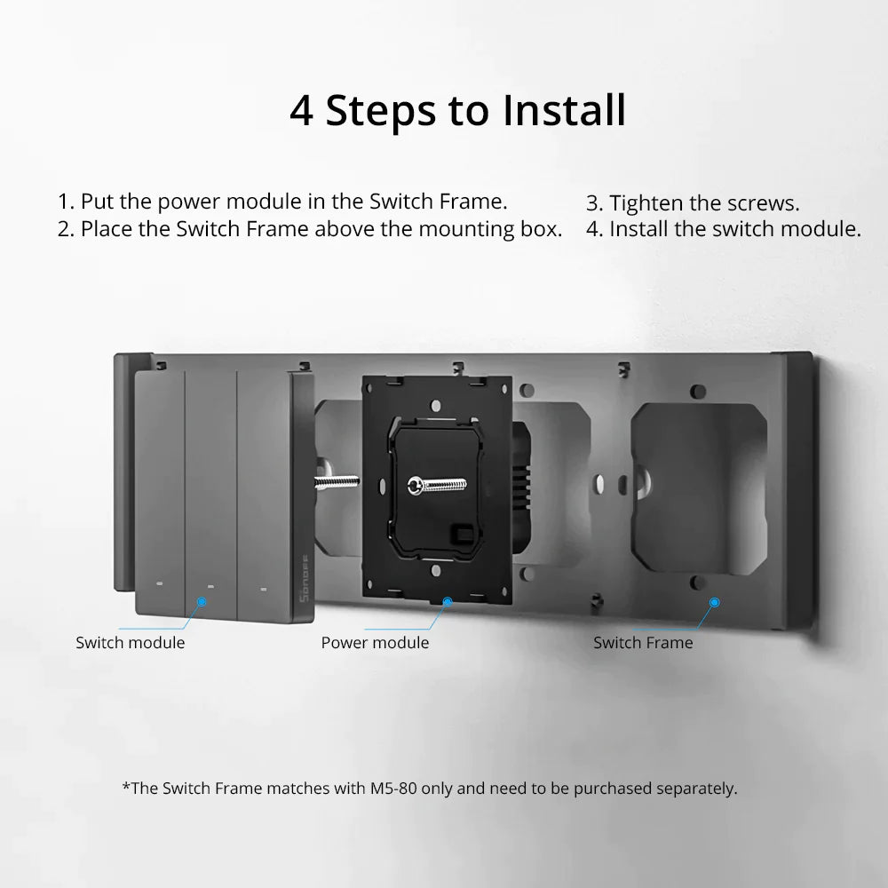Sonoff M5 Frame - doppio telaio per switch Sonoff M5 80mm