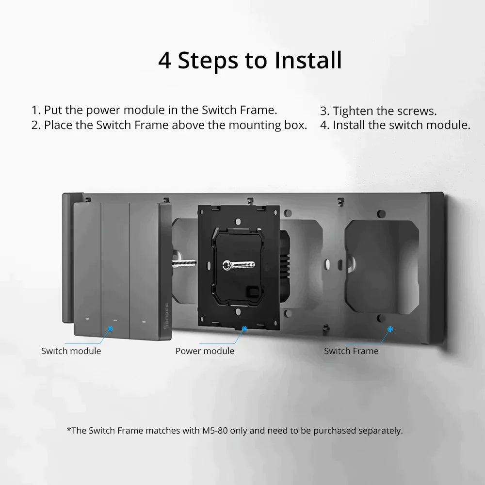 Sonoff M5 Frame - Quadruple Frame for Sonoff M5 80mm switches