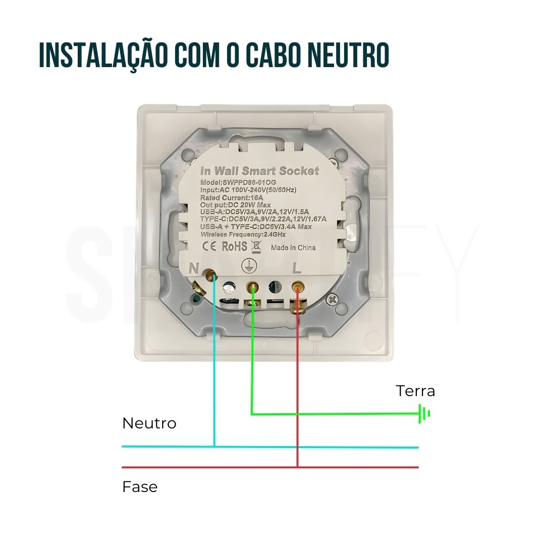 Tomada Inteligente com USB-C e USB-A (Smart socket) com capacidade de 16 Amperes em Branco,