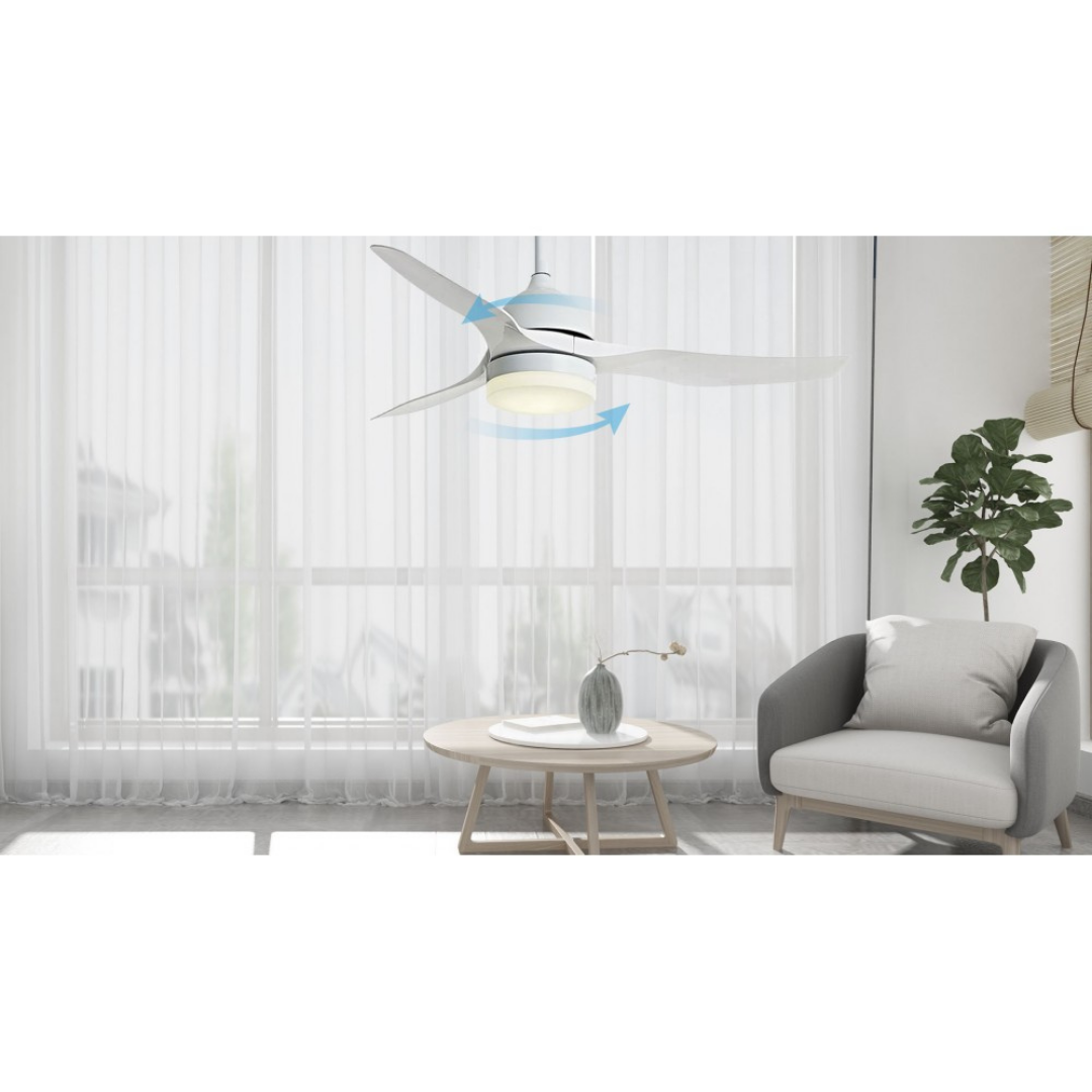 Sonoff iFan04-H - Controlador de ventoinha inteligente com RM433 - Smartify - Casa Inteligente - Smart Home - Domotica - Casas Inteligentes