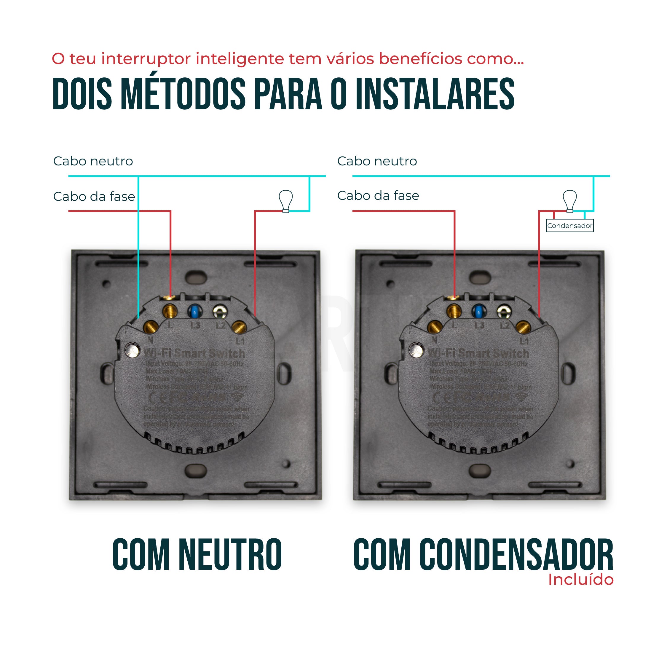 Interruptor Inteligente de Luz WiFi 1 botão Smartify - Preto - Smartify - Casa Inteligente - Smart Home - Domotica - Casas Inteligentes