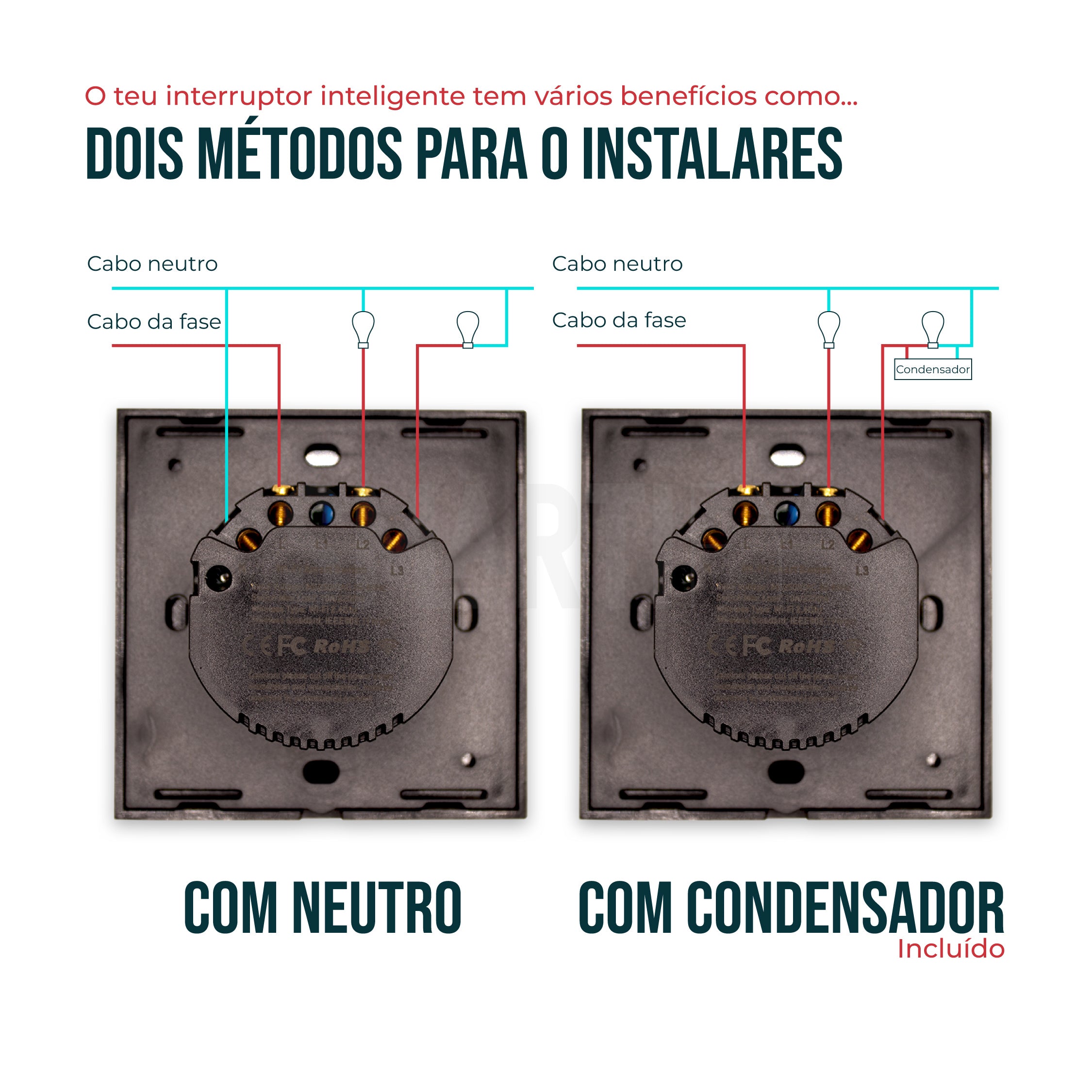Interruptor Inteligente de Luz WiFi 2 botões Smartify - Preto - Smartify - Casa Inteligente - Smart Home - Domotica - Casas Inteligentes