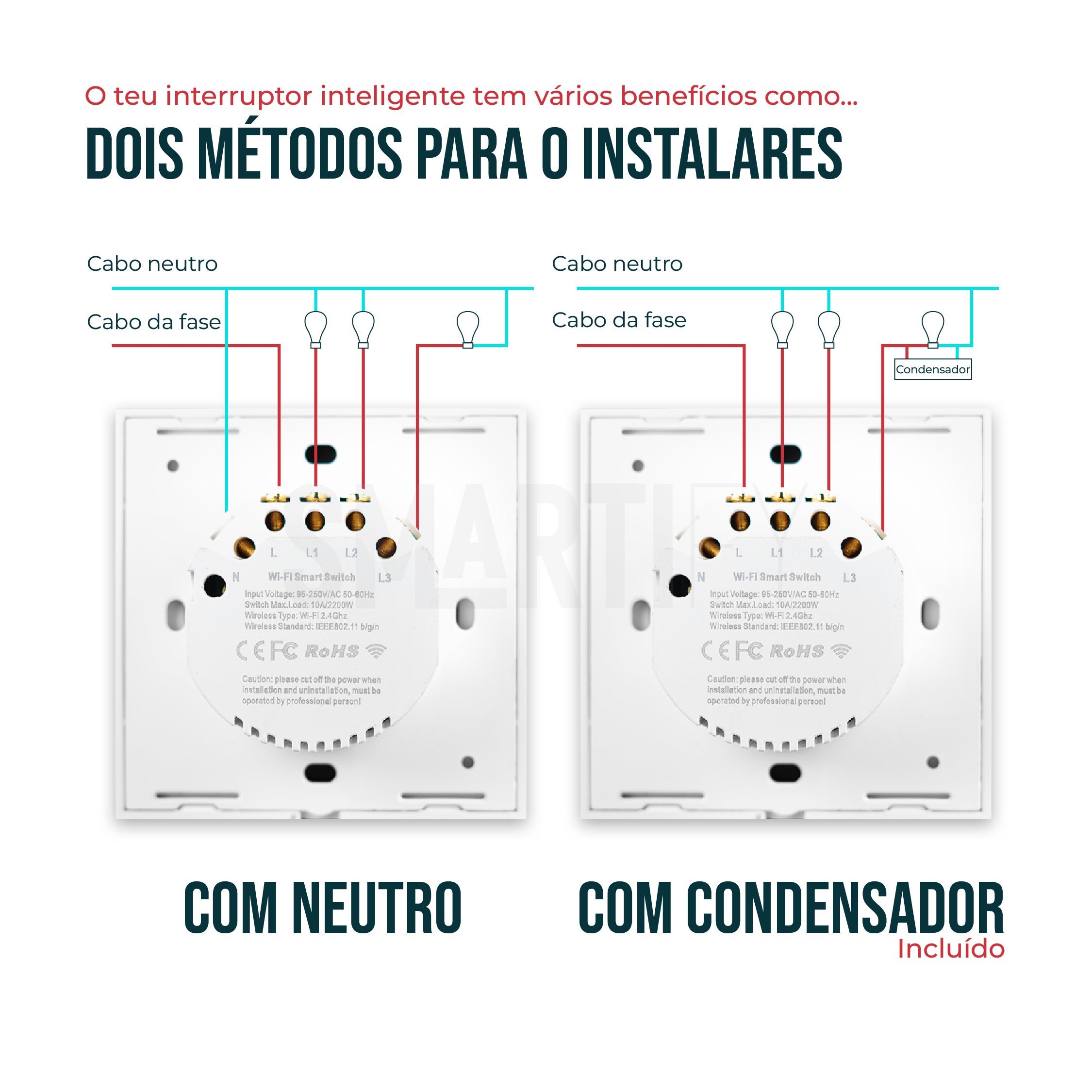 Interruptor Inteligente de Luz WiFi 3 botões Smartify - Branco - Smartify - Casa Inteligente - Smart Home - Domotica - Casas Inteligentes