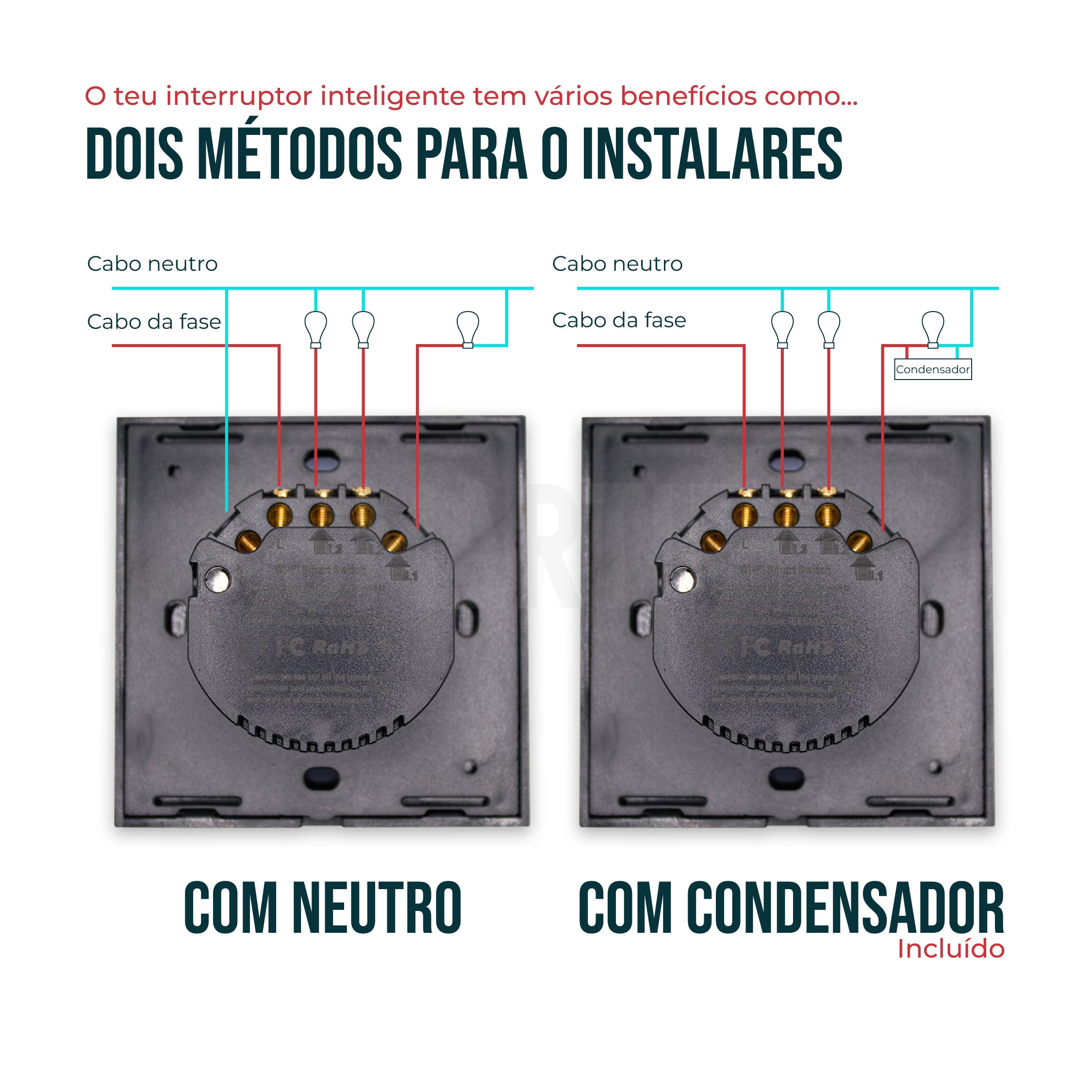 Interruptor Inteligente de Luz WiFi 3 botões Smartify - Preto - Smartify - Casa Inteligente - Smart Home - Domotica - Casas Inteligentes