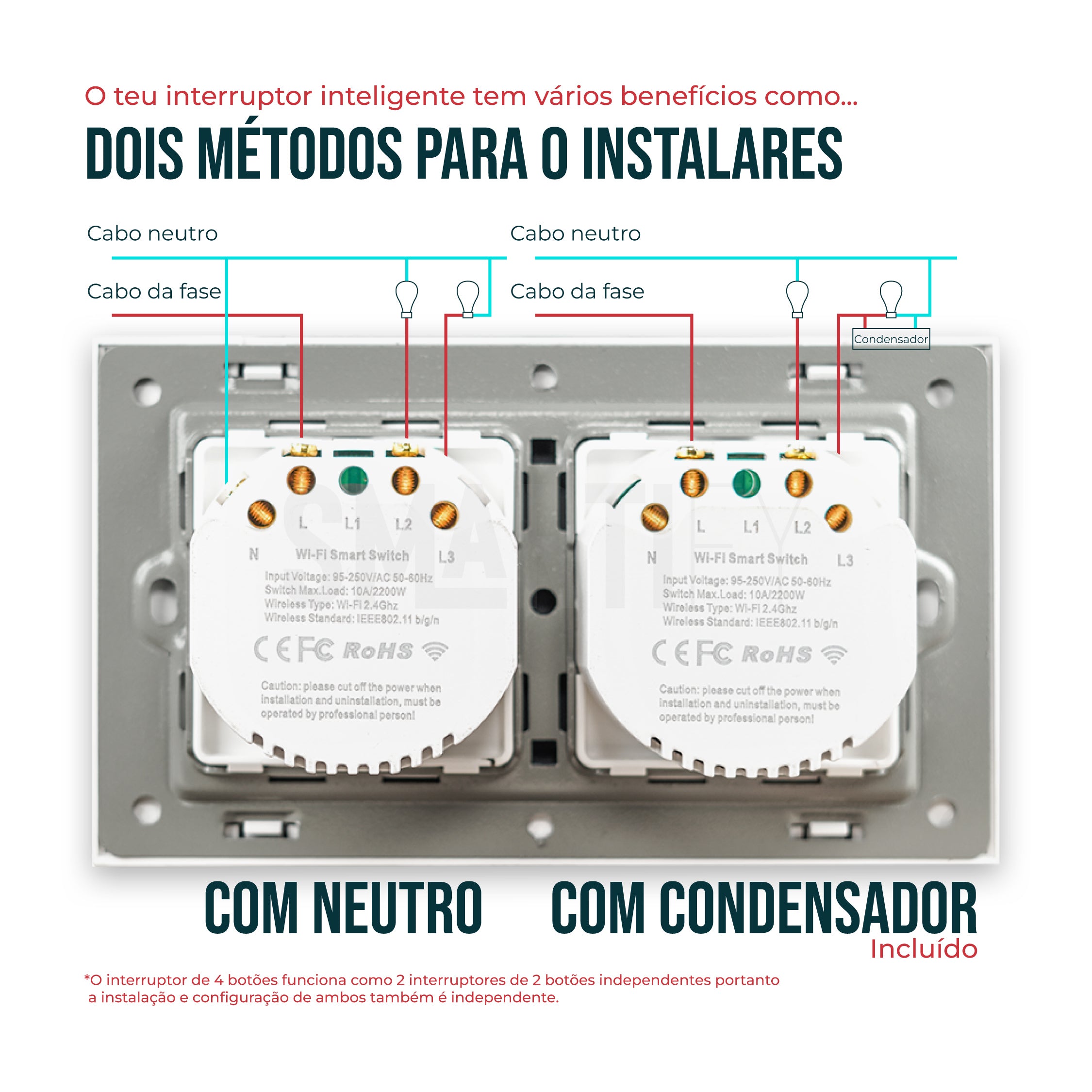 Interruptor Inteligente de Luz WiFi duplo 4 botões Smartify - Branco - Smartify - Casa Inteligente - Smart Home - Domotica - Casas Inteligentes