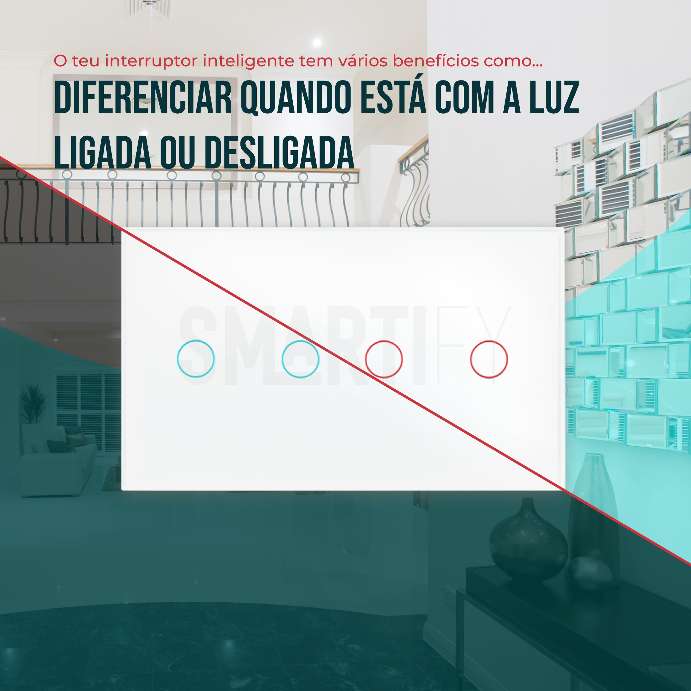 Interruptor Inteligente de Luz WiFi duplo 4 botões Smartify - Branco - Smartify - Casa Inteligente - Smart Home - Domotica - Casas Inteligentes