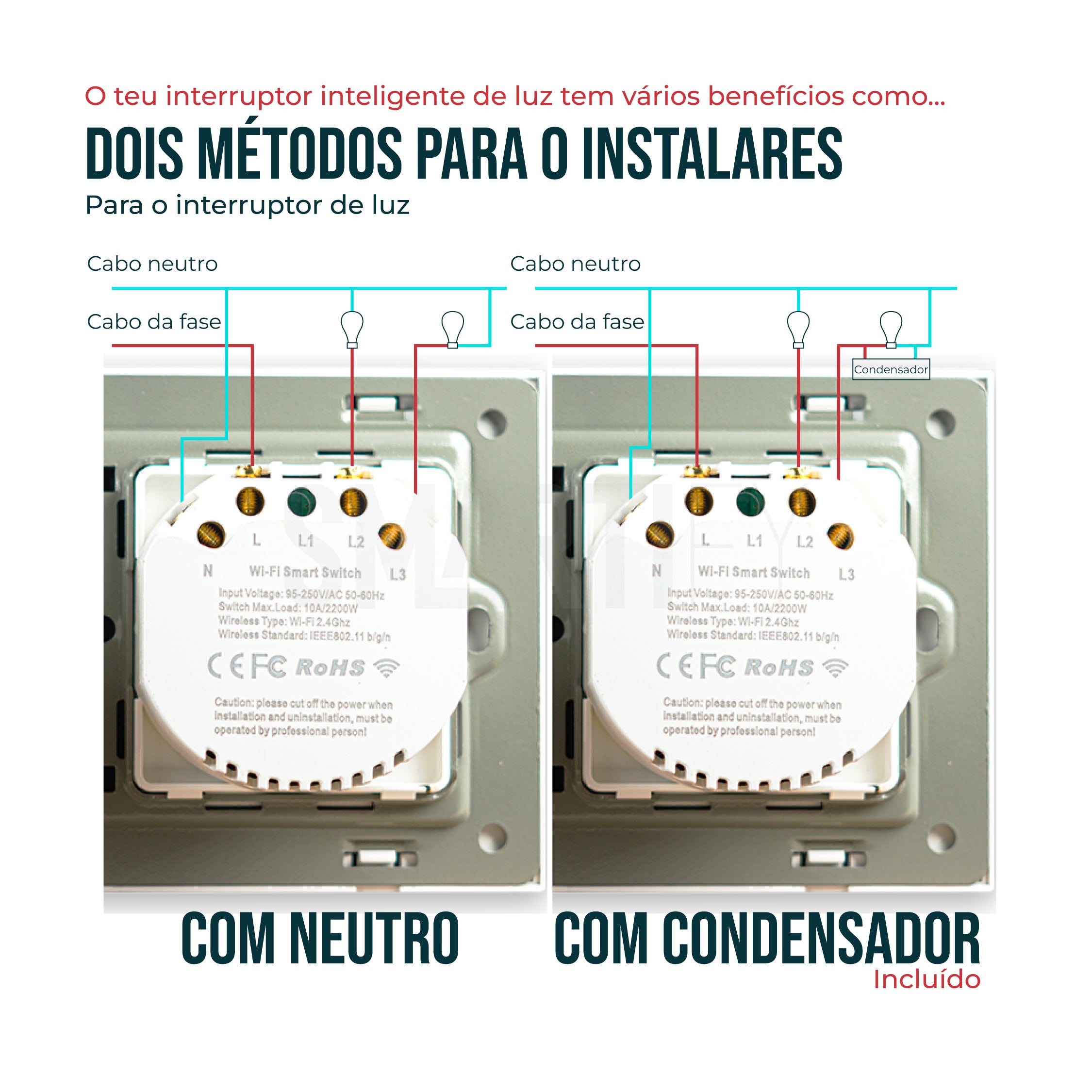 Interruptor de Luz + Interruptor de Estores Duplo Inteligente WiFi Smartify - Branco - Smartify - Casa Inteligente - Smart Home - Domotica - Casas Inteligentes