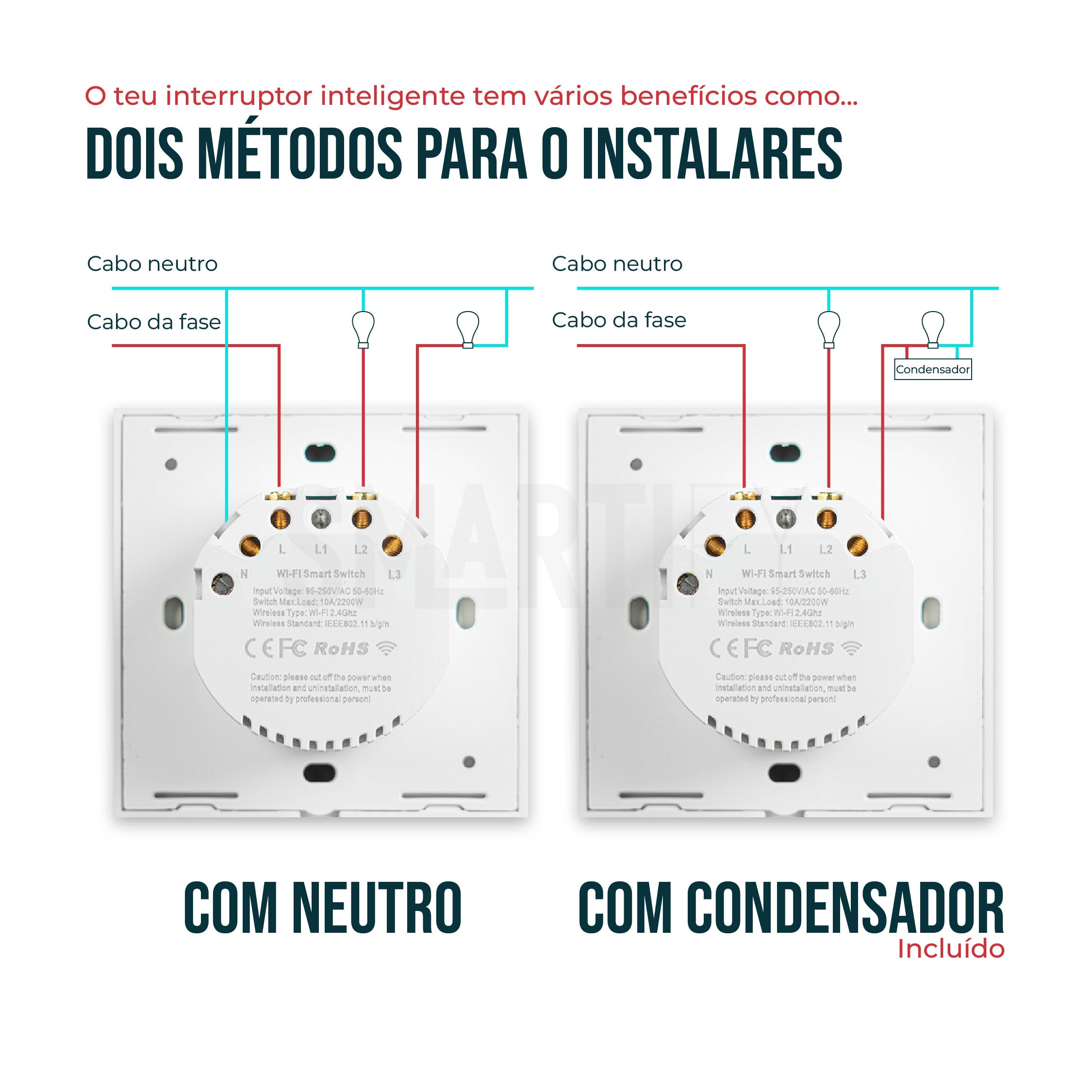 Interruptor Inteligente de Luz WiFi 2 botões Smartify - Branco - Smartify - Casa Inteligente - Smart Home - Domotica - Casas Inteligentes