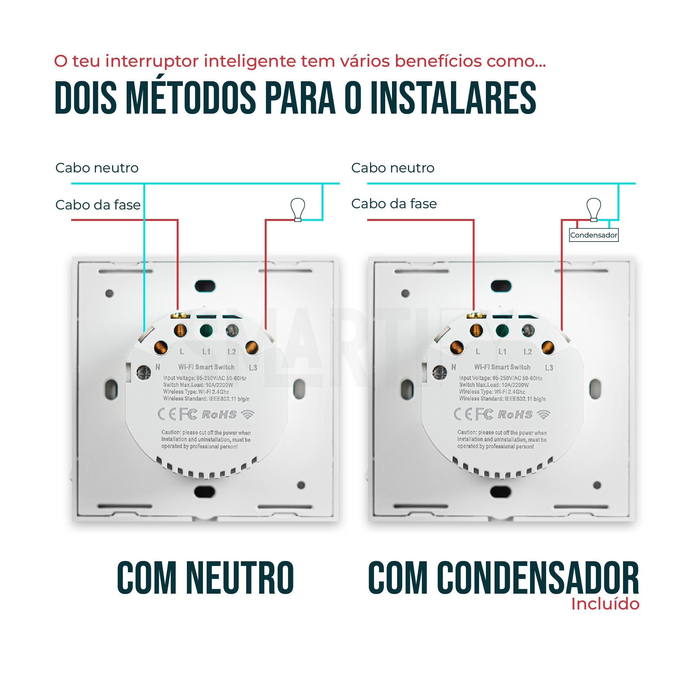 Interruptor Inteligente de Luz WiFi 1 botão Smartify - Branco - Smartify - Casa Inteligente - Smart Home - Domotica - Casas Inteligentes