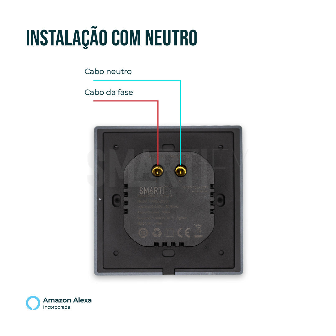 Smartify Painel de Controlo Inteligente Zigbee Wifi: Página inicial personalizada com informações úteis.