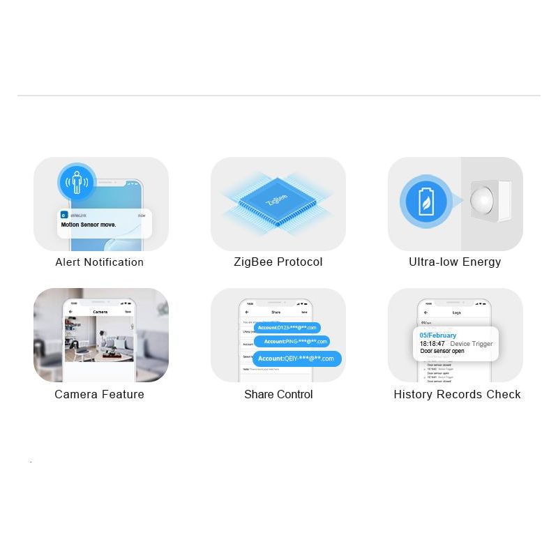 Sonoff Sensor de Movimento Inteligente Zigbee - SNZB-03 - Smartify - Casa Inteligente - Smart Home - Domotica - Casas Inteligentes