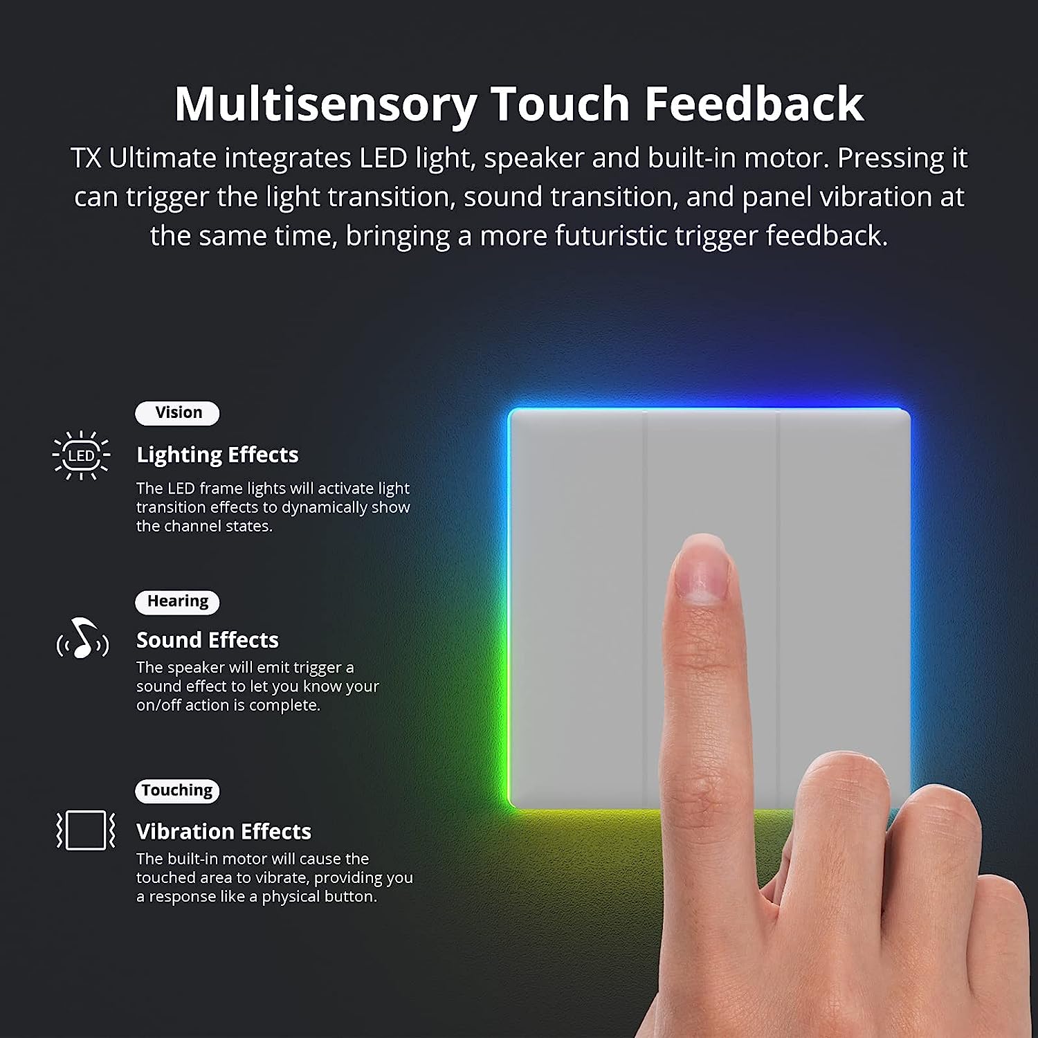 Sonoff TX ULTIMATE Interruptor Inteligente de 1 botão Wifi Branco: Suporte a automação para programar temporizadores e cenários.