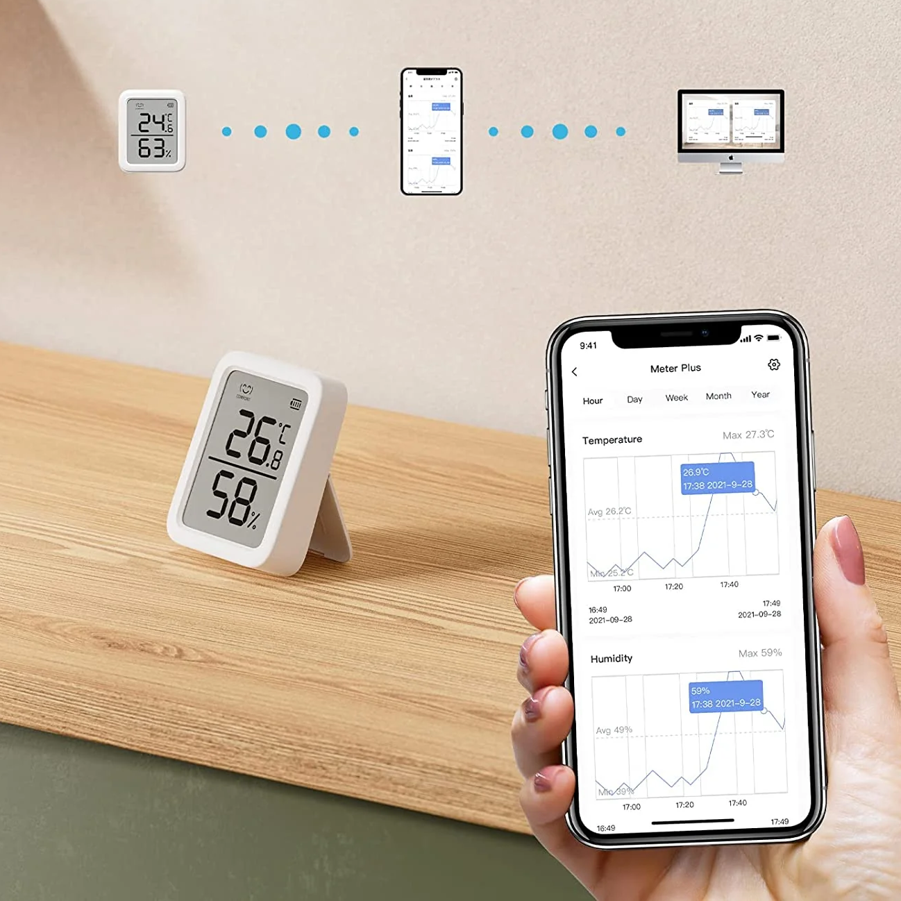 SwitchBot Sensor de Humidade e Temperatura Bluetooth compatível com vários dispositivos