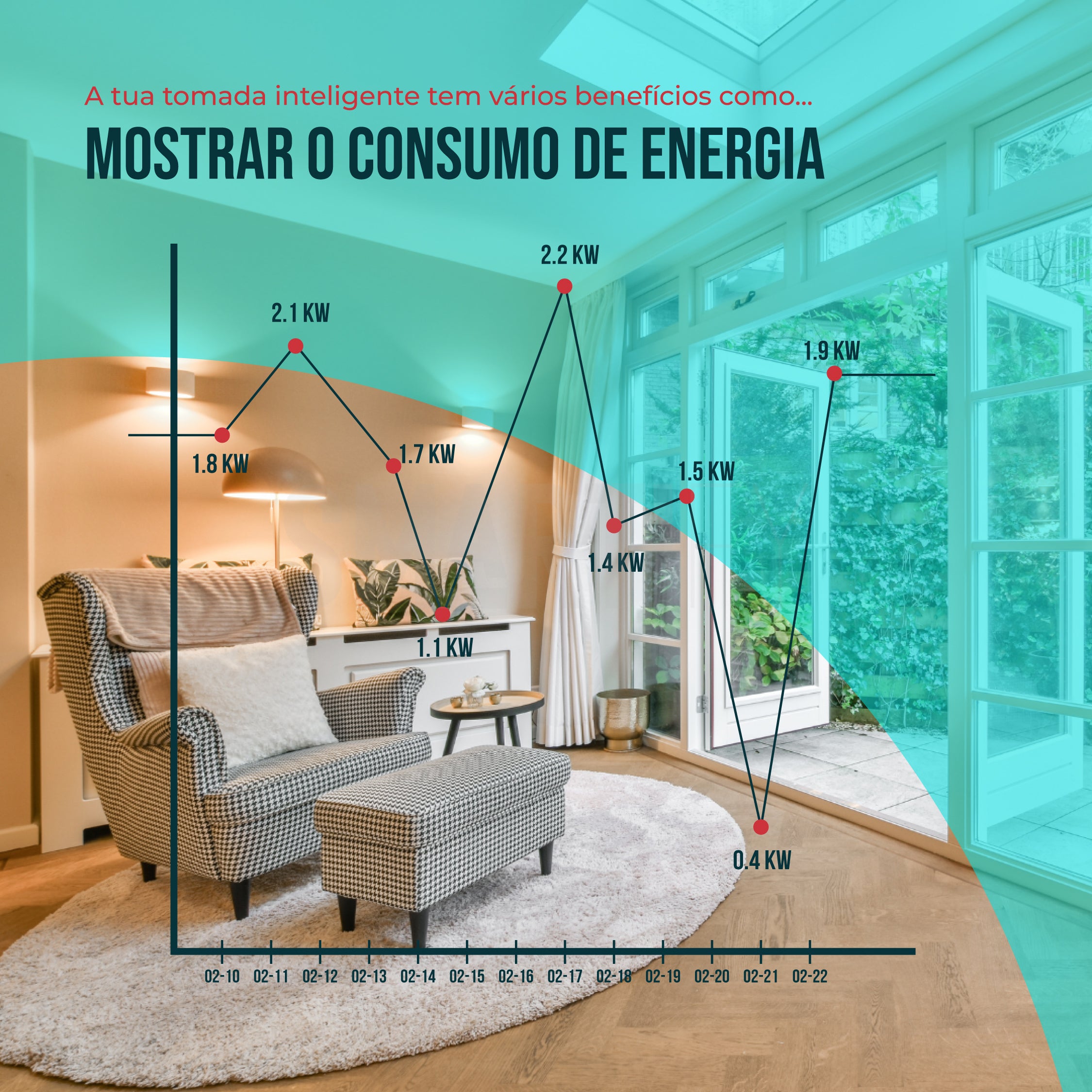 Tomada Inteligente Portátil 16A 3500W WiFi Smartify - Smartify - Casa Inteligente - Smart Home - Domotica - Casas Inteligentes