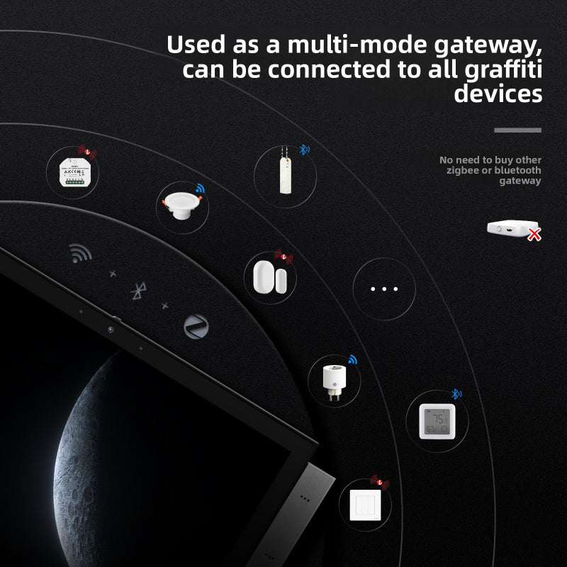 Smartify Painel Controlo 10 WiFi Zigbee Alexa - Imagem 3