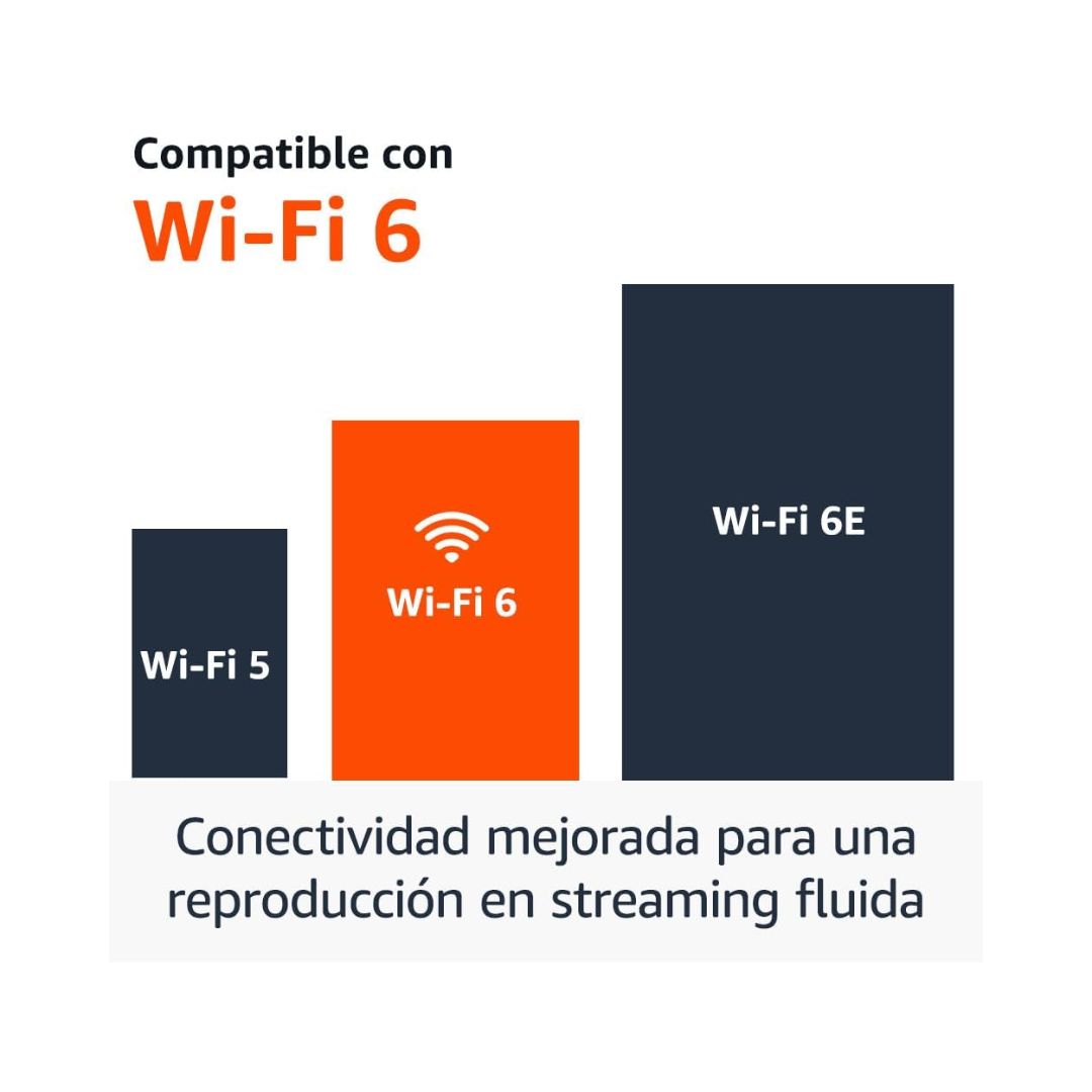 Desfrute de streaming em 4K com HDR10+ e Dolby Vision. Wi-Fi 6 e Dolby Atmos garantem qualidade e desempenho excecionais, com controlo por voz Alexa.