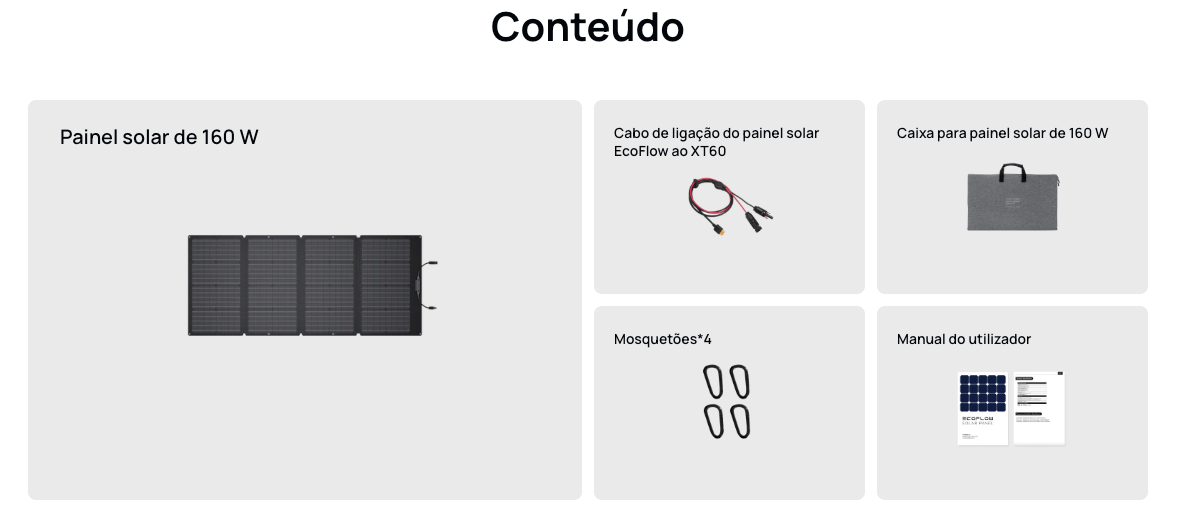 Ecoflow Solarpanel 160W SOLAR160W 