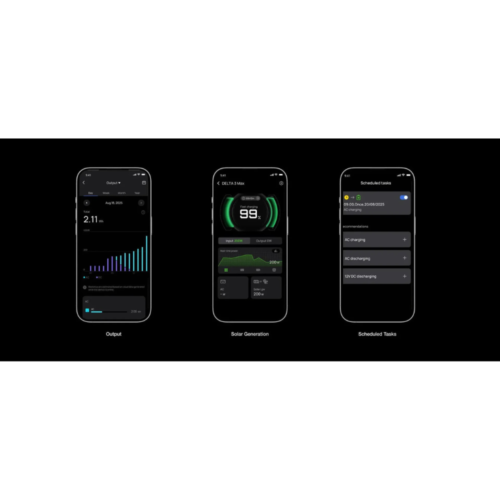 O EcoFlow DELTA 3 Max oferece uma potência impressionante e uma estabilidade ao nível da rede elétrica, com uma capacidade de 2048 Wh e uma saída CA de 2400 W (até 3400 W com o X-Boost™ 3.0). É a escolha ideal para backup doméstico, aventuras ao ar livre ou utilização profissional, garantindo um desempenho fiável em qualquer situação.