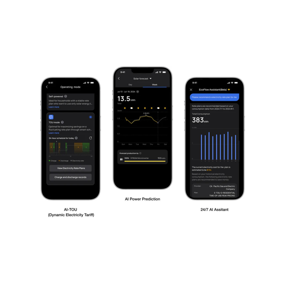 O EcoFlow STREAM é um microinversor compacto, eficiente e de fácil instalação, ideal para integrar em sistemas solares residenciais