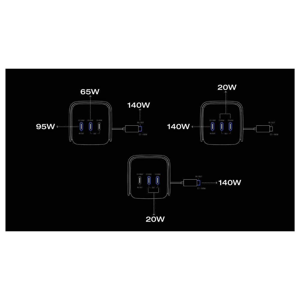 A EcoFlow Power Bank combina um tamanho compacto com uma potência impressionante de 27.650mAh (99,54Wh).