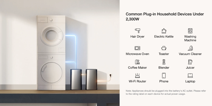 O Ecoflow STREAM Pro é um sistema modular de armazenamento de energia solar desenvolvido para autoconsumo residencial, combinando bateria, inversor e controlo inteligente numa solução compacta e fácil de instalar.