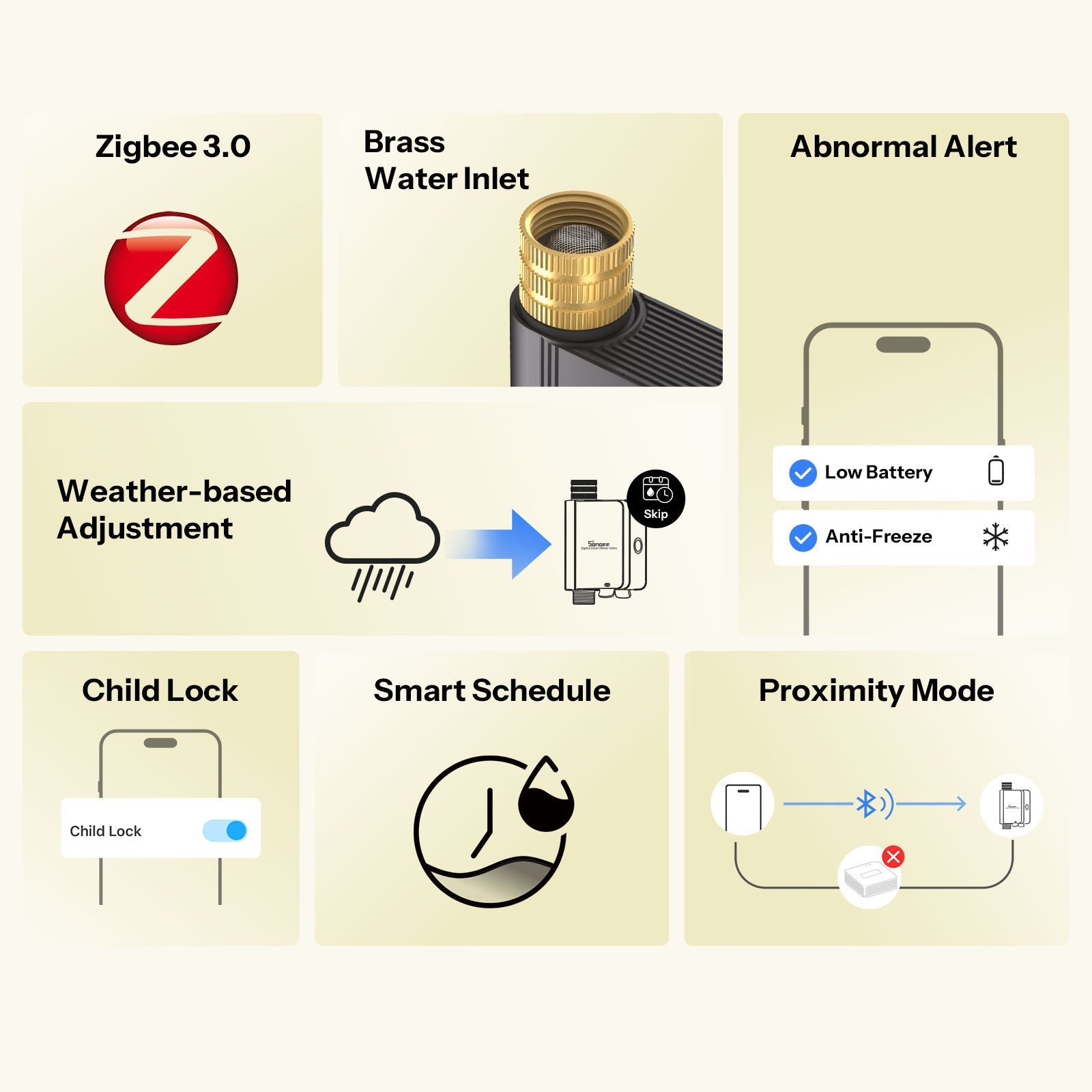 Sonoff Hydro ONE Lite SWV-ZNE - Intelligentes Bewässerungsventil Zigbee - testSmartify - Smart Home - Smart Home 