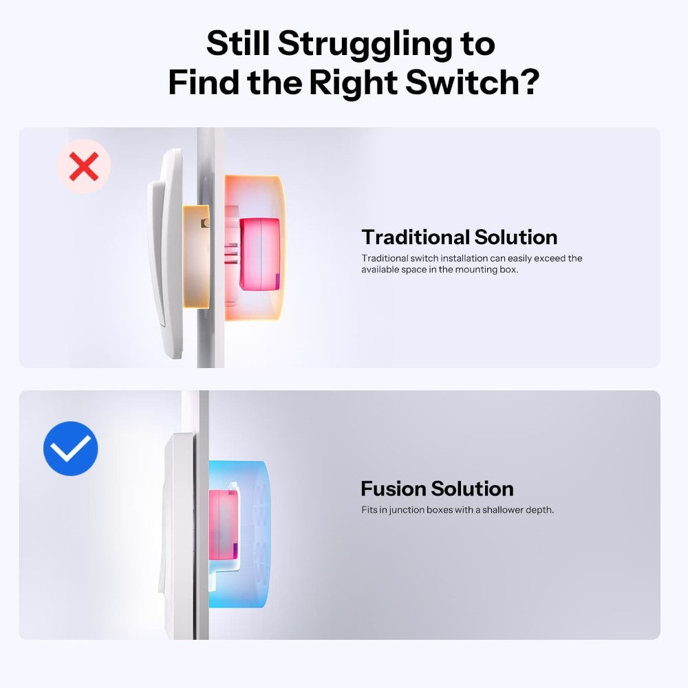 O SONOFF E1GSL é um interruptor de parede inteligente da série Fusion, desenvolvido especificamente para utilização com o módulo SONOFF ZBMINIL2. Com um design moderno, minimalista e ultrafino, combina funcionalidade, estética e durabilidade, tornando-se a escolha ideal para projetos de automação residencial e modernização de instalações elétricas.