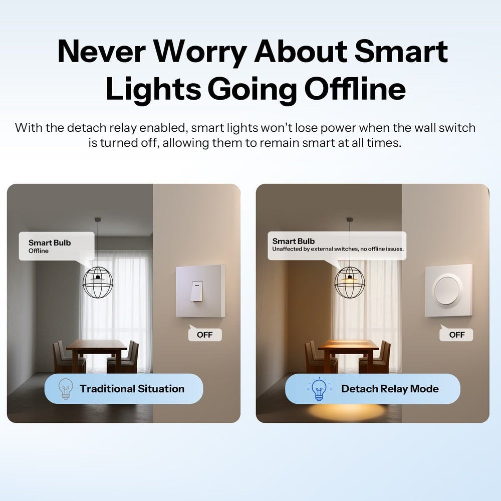 O SONOFF Orb-MW1 é um interruptor de parede inteligente da Série Fusion, compatível com o protocolo Matter over Wi‑Fi. Permite integração direta com Apple Home, Google Home, Alexa, SmartThings e Home Assistant, proporcionando controlo unificado de todos os dispositivos inteligentes da sua casa.
