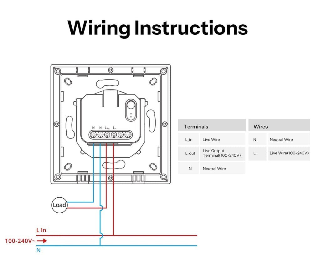 O SONOFF Orb-MW1 é um interruptor de parede inteligente da Série Fusion, compatível com o protocolo Matter over Wi‑Fi. Permite integração direta com Apple Home, Google Home, Alexa, SmartThings e Home Assistant, proporcionando controlo unificado de todos os dispositivos inteligentes da sua casa.